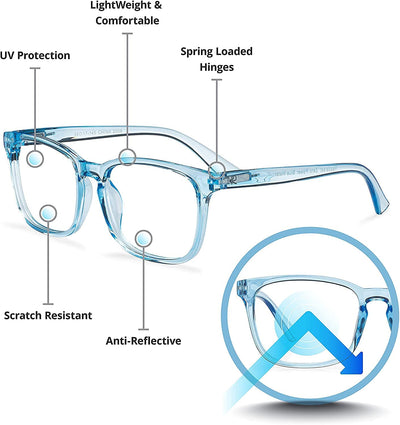 Readerest blue-light-blocking-reading-glasses-light-blue-3-25-magnification