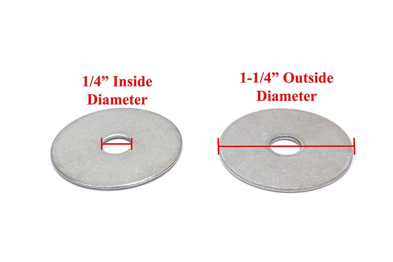 14" X 1-1/4" Od Stainless Fender Washer, (100 Pack) - Choose Size, By , 18-8 (304) Stainl