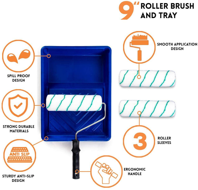 All in One Paint Roller Set - Paint Rollers for Walls and Ceilings, Paint Pads, Paint