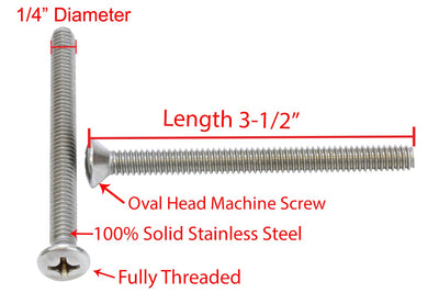 10-24 X 2-1/2'' Stainless Phillips Oval Head Machine Screw, (25 pc), 18-8 (304) Stainless