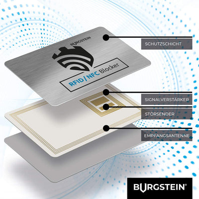 RFID blocker card NFC protection card Effective interference station technology for protection
