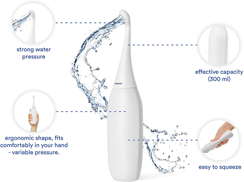 The Original HAPPYPO Butt Shower Replacement Shower Heads | Fits All Portable Bidet Models