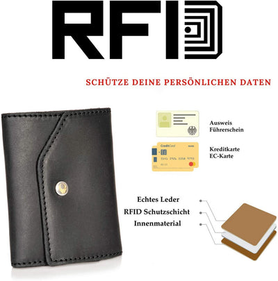 Mini wallet hamburg men RFID money brides card case with Mnzach leather cards