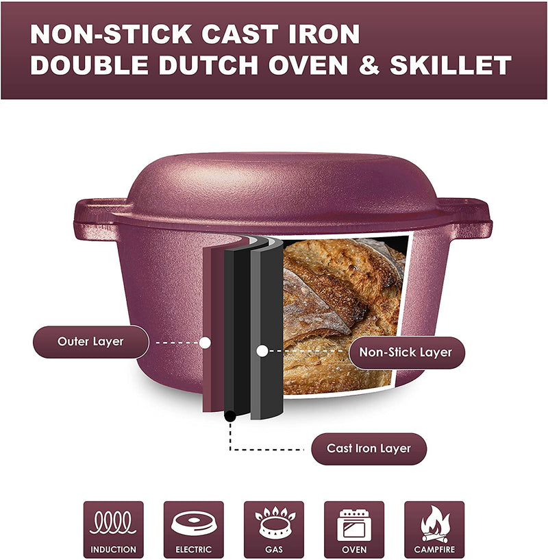 2 in 1 Enameled Cast Iron Double Dutch Oven & Skillet Lid, 5-Quart, Induction, Electric