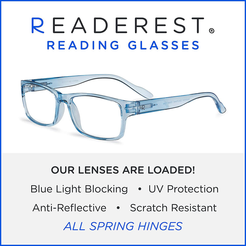 Blue-Light-Blocking-Reading-Glasses-Light-Blue-1-75-Magnification Anti Glare
