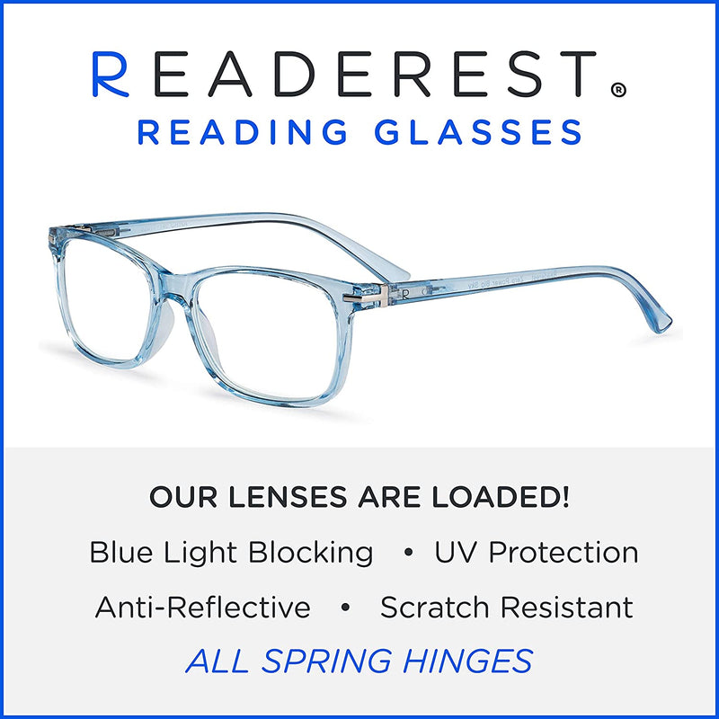 Blue-Light-Blocking-Reading-Glasses-Light-Blue-Zero-Magnification-Computer-Glasses