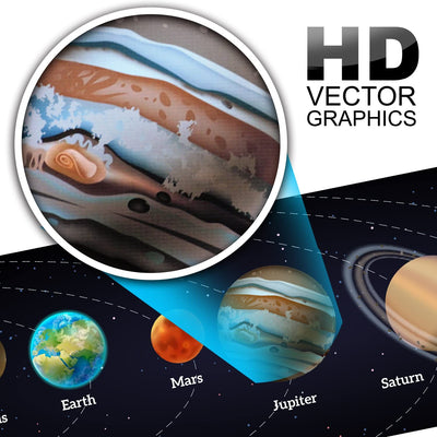 Solar System Banner  24 x 100 inches made with Strong Vinyl Material, HD Graphics