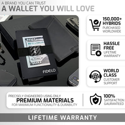 Minimalist Wallets Card Wallet - Hybrid Rfid Wallets For Men Slim Wallet