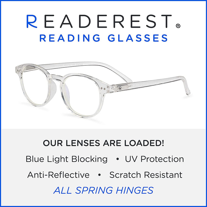 Round-Blue-Light-Blocking-Reading-Glasses-Clear-1-25-Magnification-Computer-Glasses