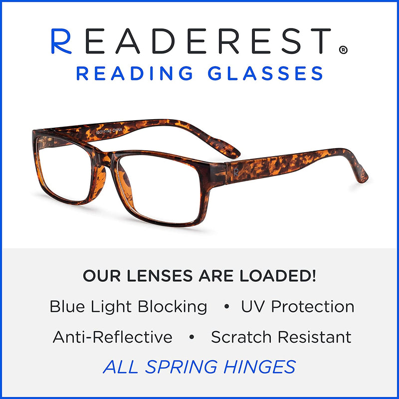 Blue-Light-Blocking-Reading-Glasses-Tortoise-2-00-Magnification Anti Glare