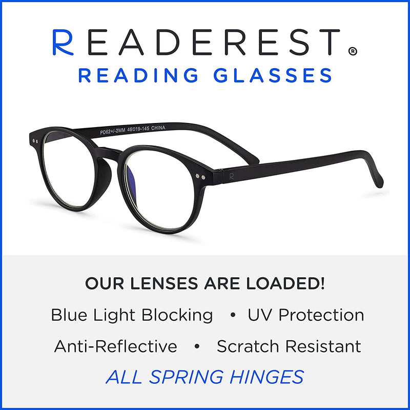 Round-Blue-Light-Blocking-Reading-Glasses-Black-1-75-Magnification-Computer-Glasses