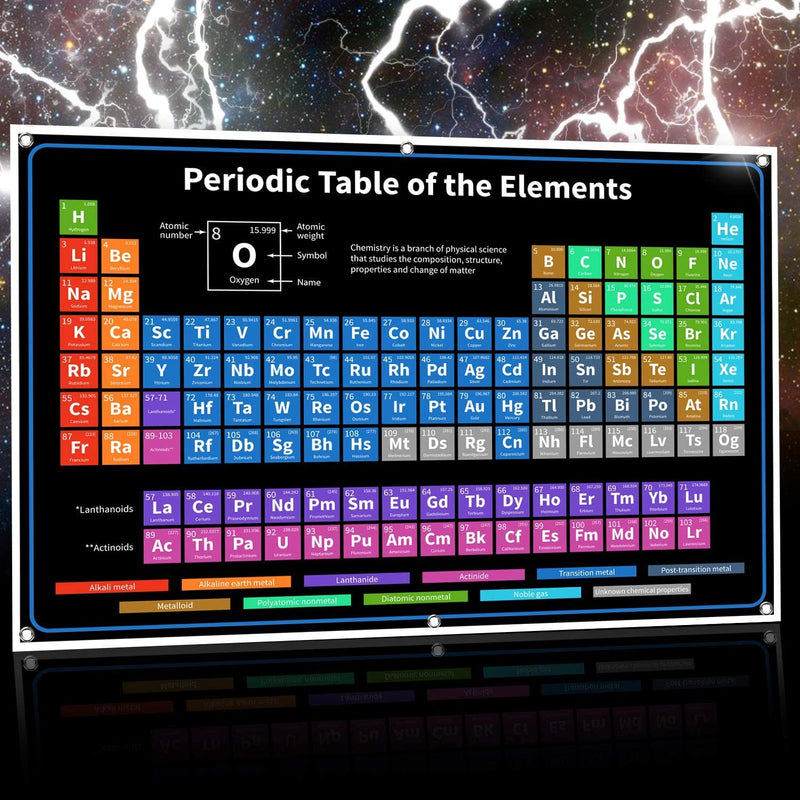 2022 The Periodic Table of Elements Vinyl Poster - XL Large Jumbo 54 inch Black Banner